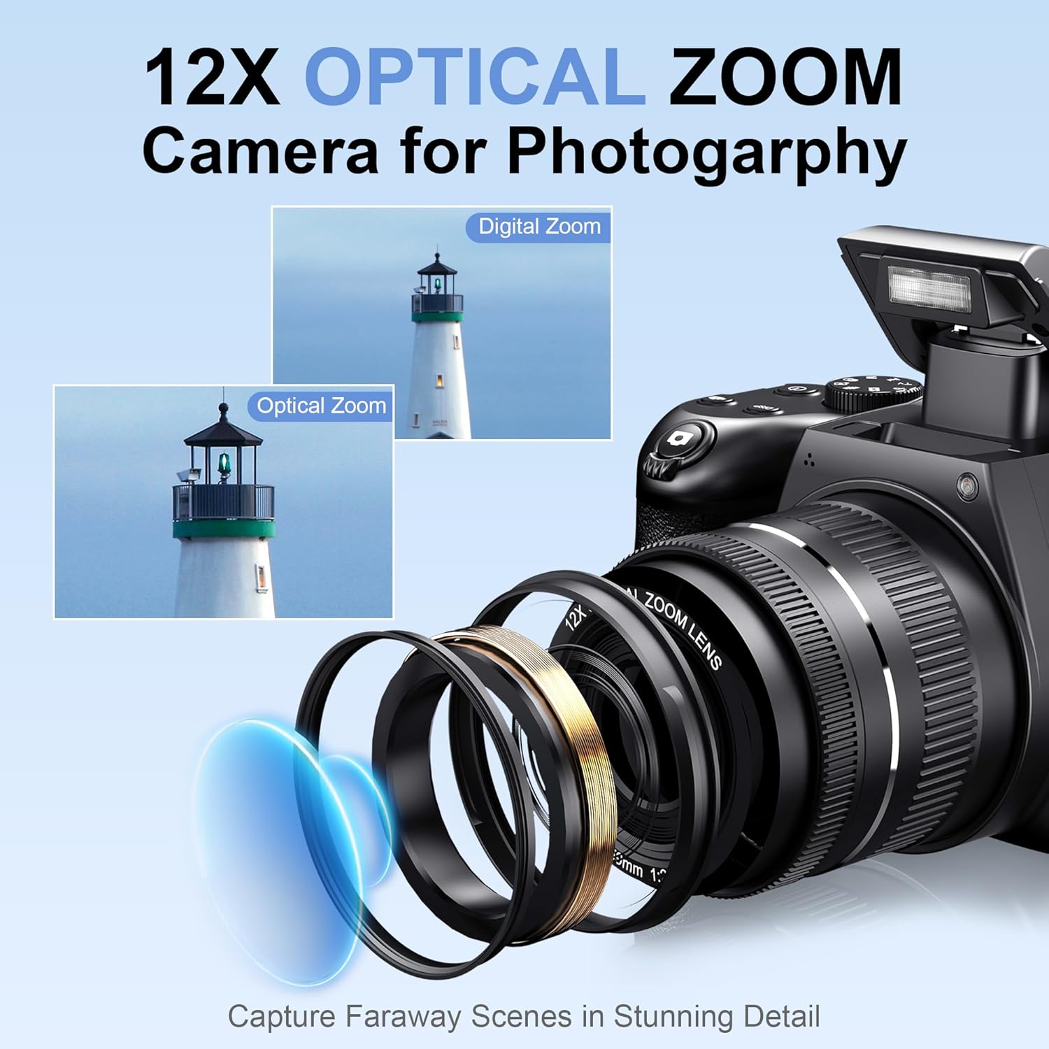 72MP Digital Cameras For Photo - đánh giá và giá Photography Natural Lighting