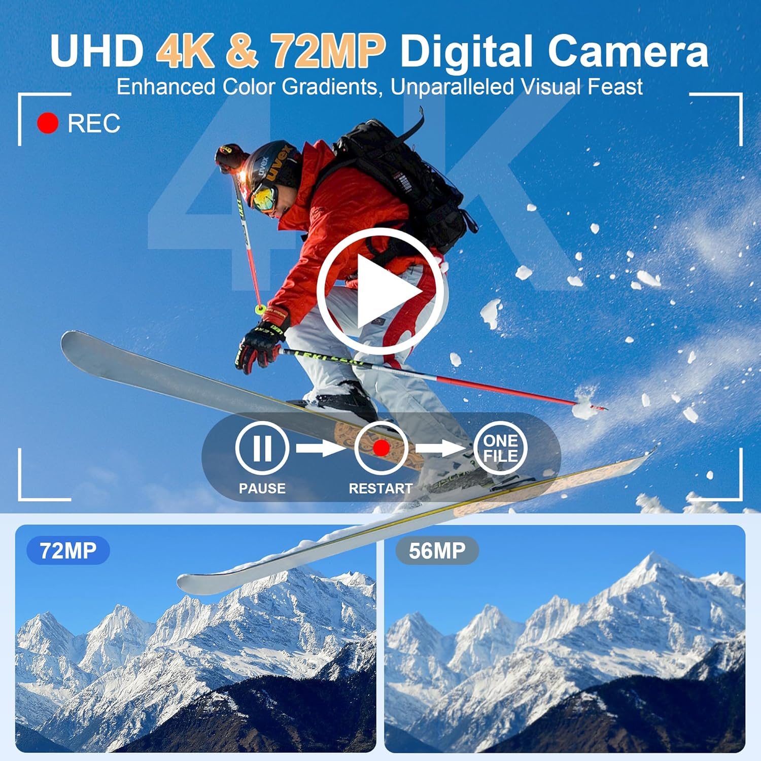 72MP Digital Cameras For Photo - đánh giá và giá Photography Natural Lighting
